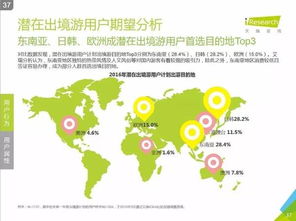 艾瑞咨詢(xún) 2016中國(guó)在線(xiàn)出境游市場(chǎng)研究報(bào)告