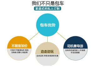 云南旅游包車 免費定制行程,專業(yè)操作vip獨立團 正規(guī)旅游車 司機經(jīng)驗豐富 專業(yè)導游團隊